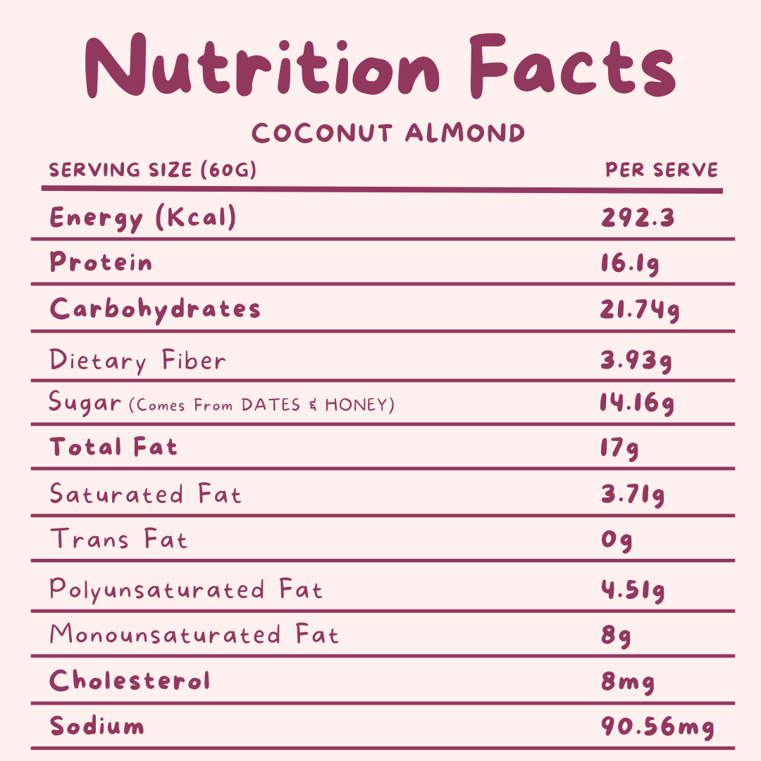 Nutrition facts for Protein Bites showing no added sugar and 18g protein