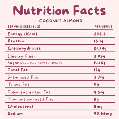 Nutrition facts for Protein Bites showing no added sugar and 18g protein