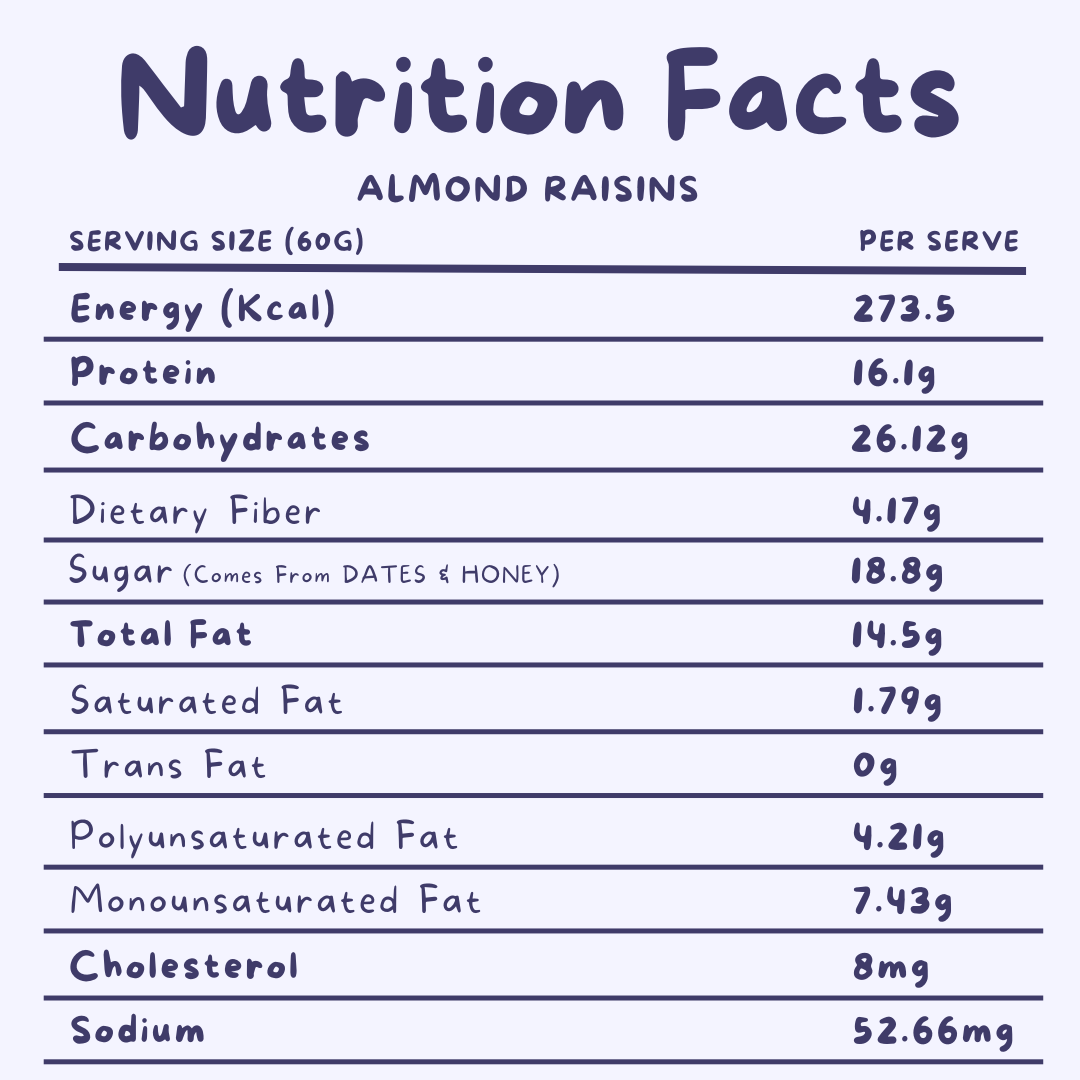 Nutrition facts for Protein Bites showing no added sugar and 16g protein