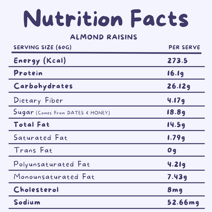 Nutrition facts for Protein Bites showing no added sugar and 16g protein