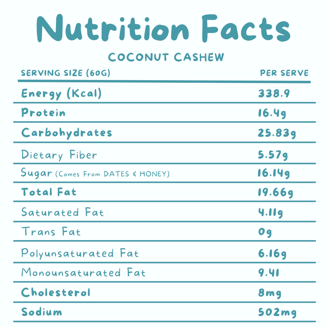 Nutrition facts for Coconut Cashew  Protein Bites showing no added sugar and 16g protein