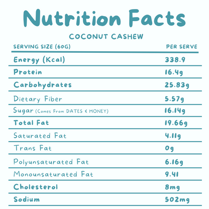 Nutrition facts for Coconut Cashew  Protein Bites showing no added sugar and 16g protein